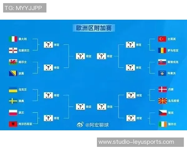 2021欧洲杯东道主赛程详解及各场比赛时间安排